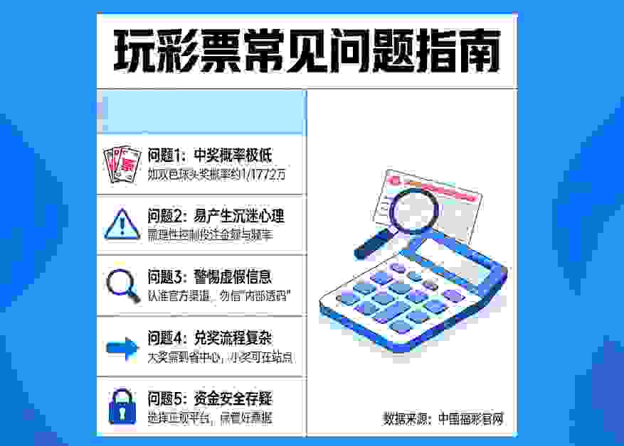 “数字游戏”，规则应该不复杂