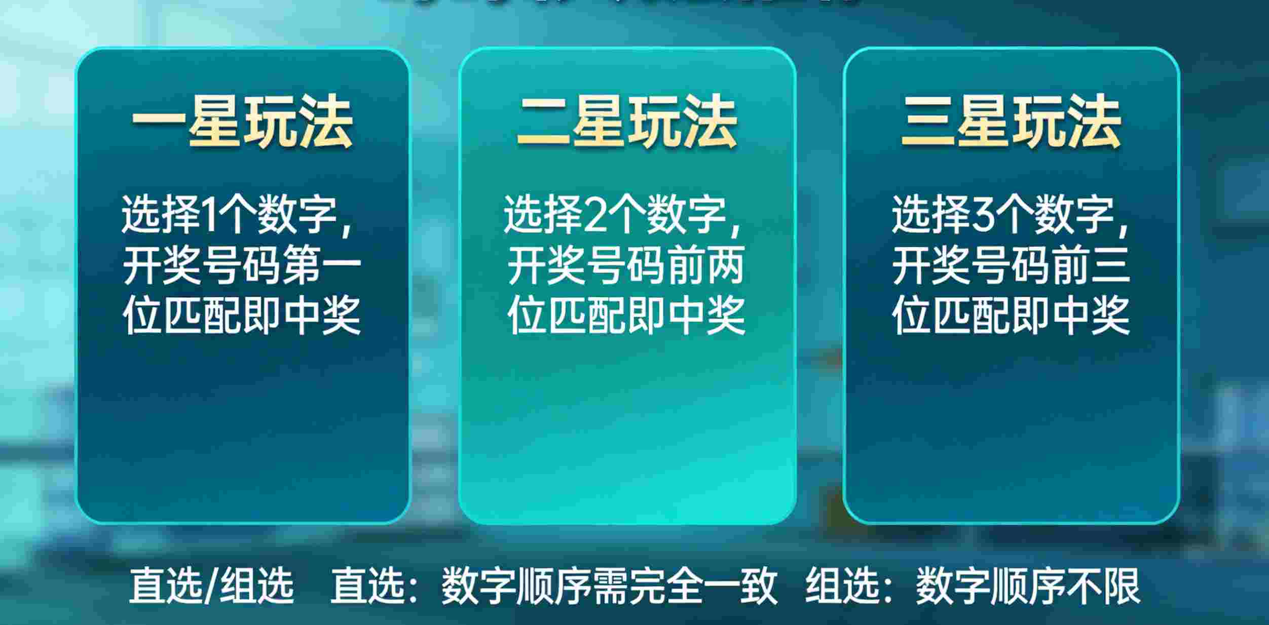 网上那些所谓“时时彩玩法推荐”“稳赚方案”“稳赢技巧”，真正管用吗？